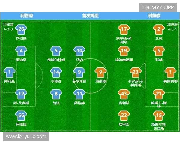 解读利物浦高压逼抢战术：速度与压迫并行的制胜之道