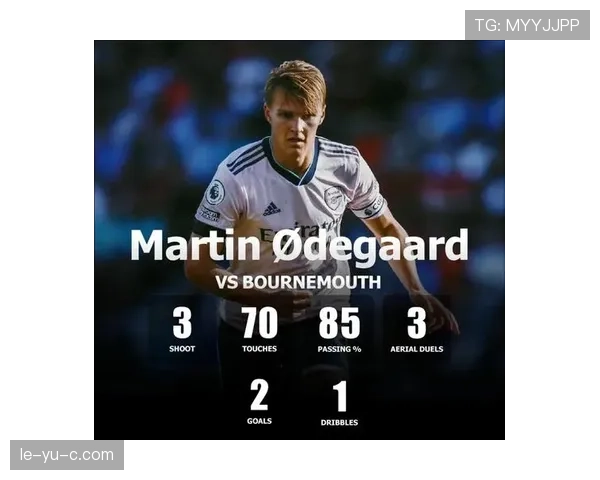 厄德高爆发赛季:顶级中场数据如何炼成 厄德高爆发赛季:顶级中场数据如何炼成