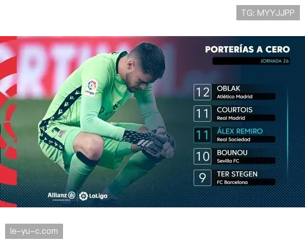 奥布拉克国家队零封纪录解析 奥布拉克国家队零封纪录解析