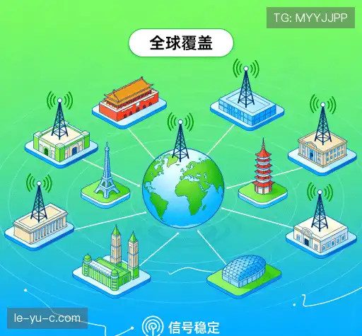 核心竞争力解析